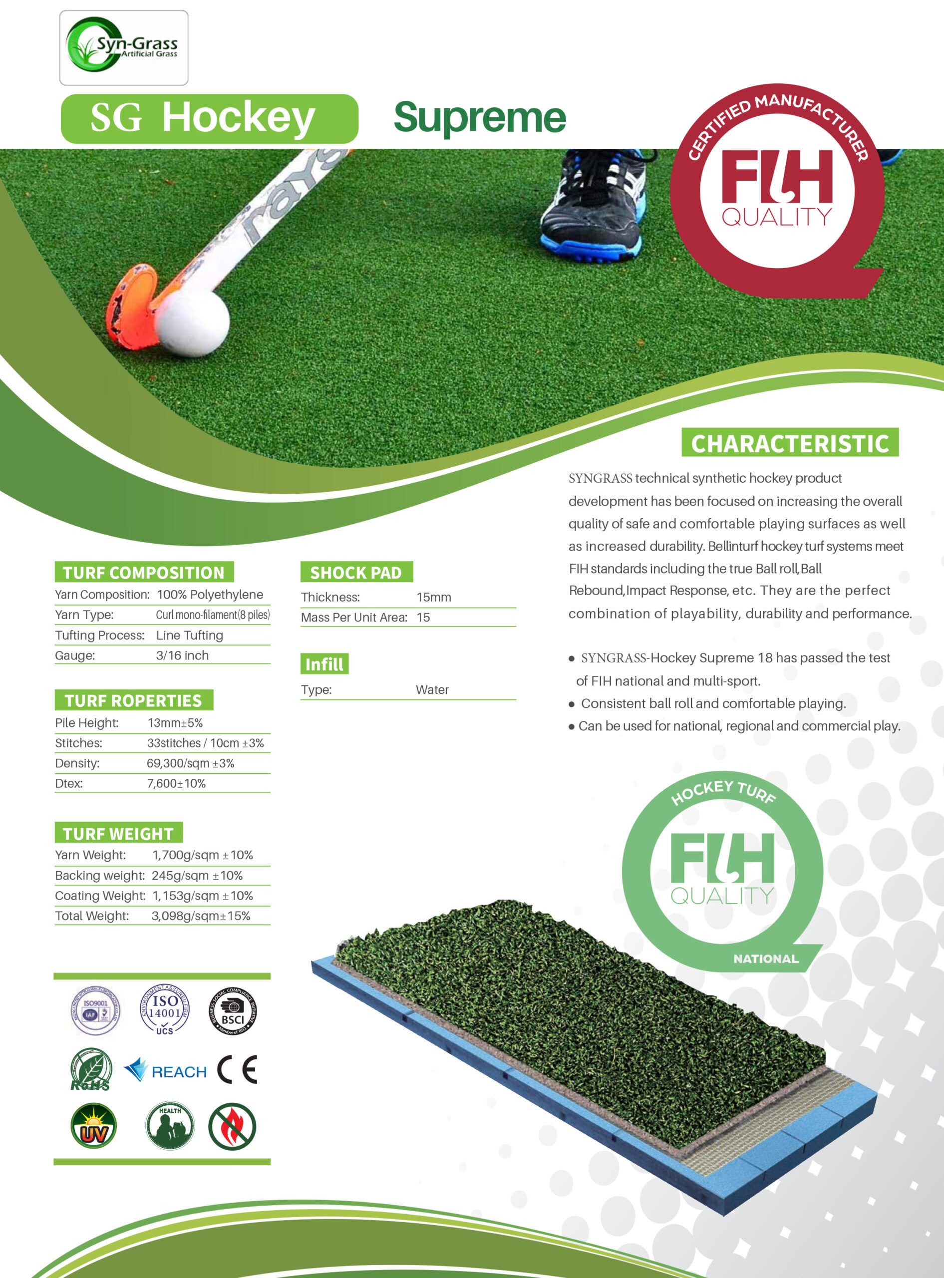 SynGrass 15mm Wet Hockey artificial grass