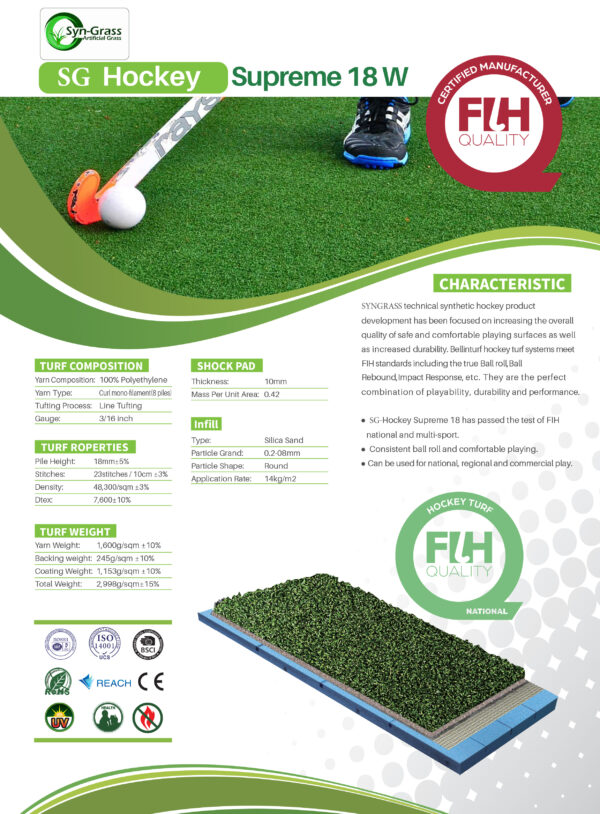 Hockey Turf - 18mm Sand dressed